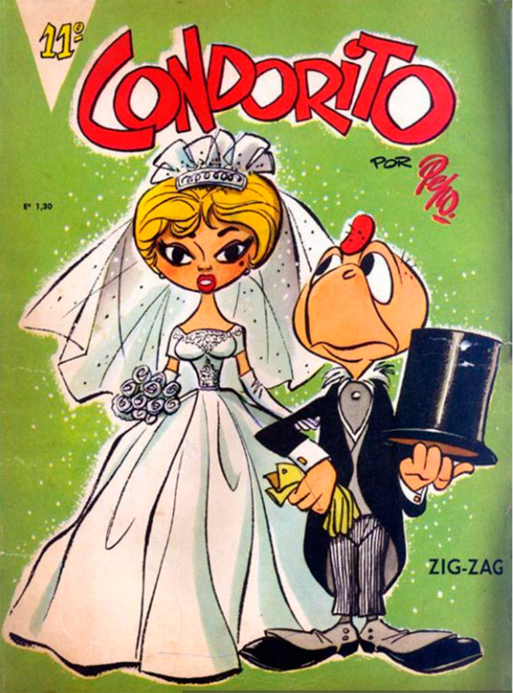 Portada de revista Condorito.