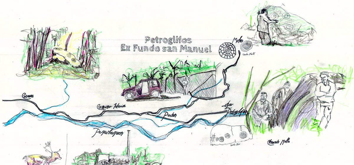 Mapa de petroglifos encontrados en el fundo san Manuel